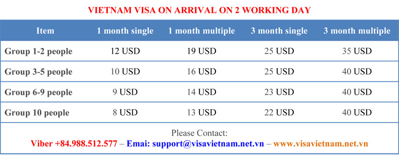 VIETNAM VISA ON ARRIVAL ON 2 WORKING DAY
