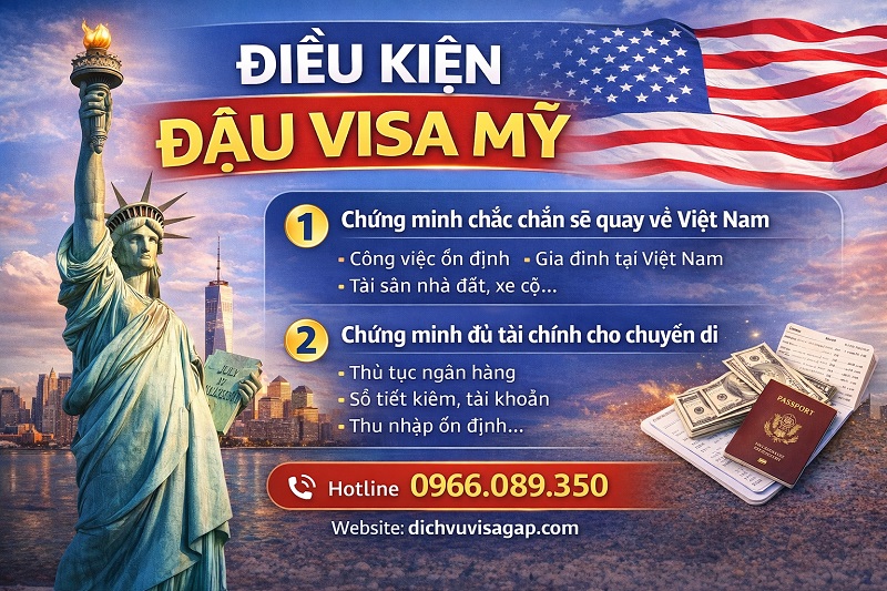 Điều kiện đậu visa Mỹ
