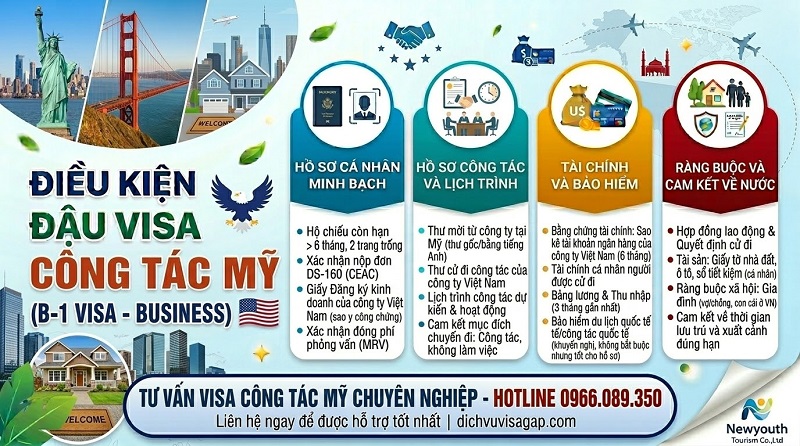 Điều kiện đậu visa công tác Mỹ