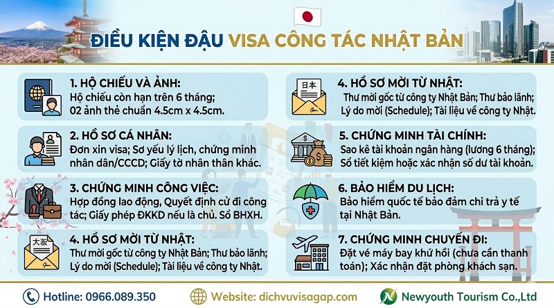 Điều kiện đậu visa công tác Nhật Bản