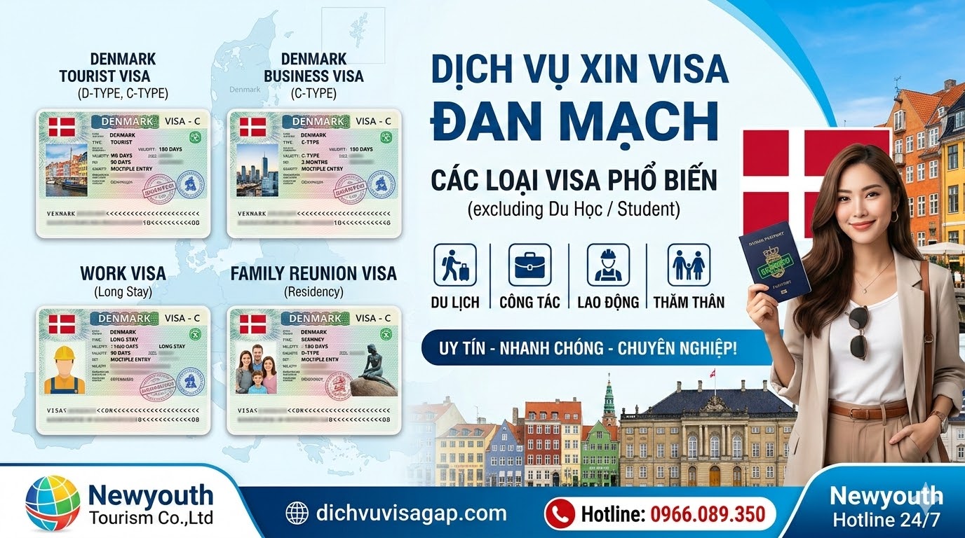 Các loại visa Đan Mạch