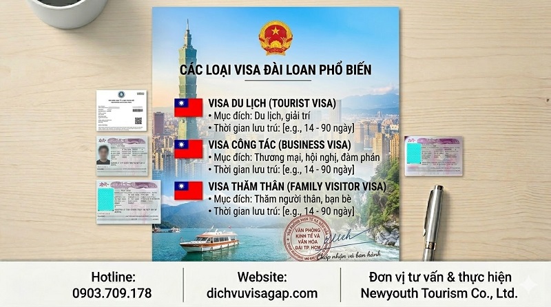 Các loại visa du lịch Đài Loan diện du lịch, công tác và thăm thân