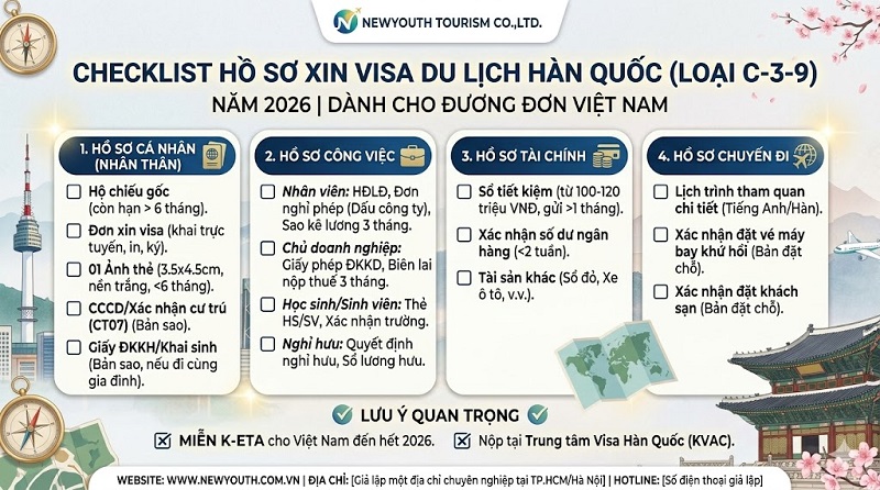 Danh sách hồ sơ xin du lịch Hàn Quốc