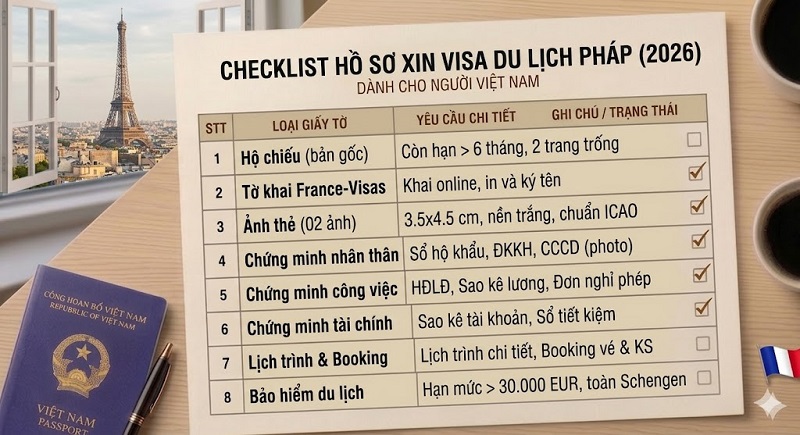 Danh sách hồ sơ xin visa du lịch Pháp