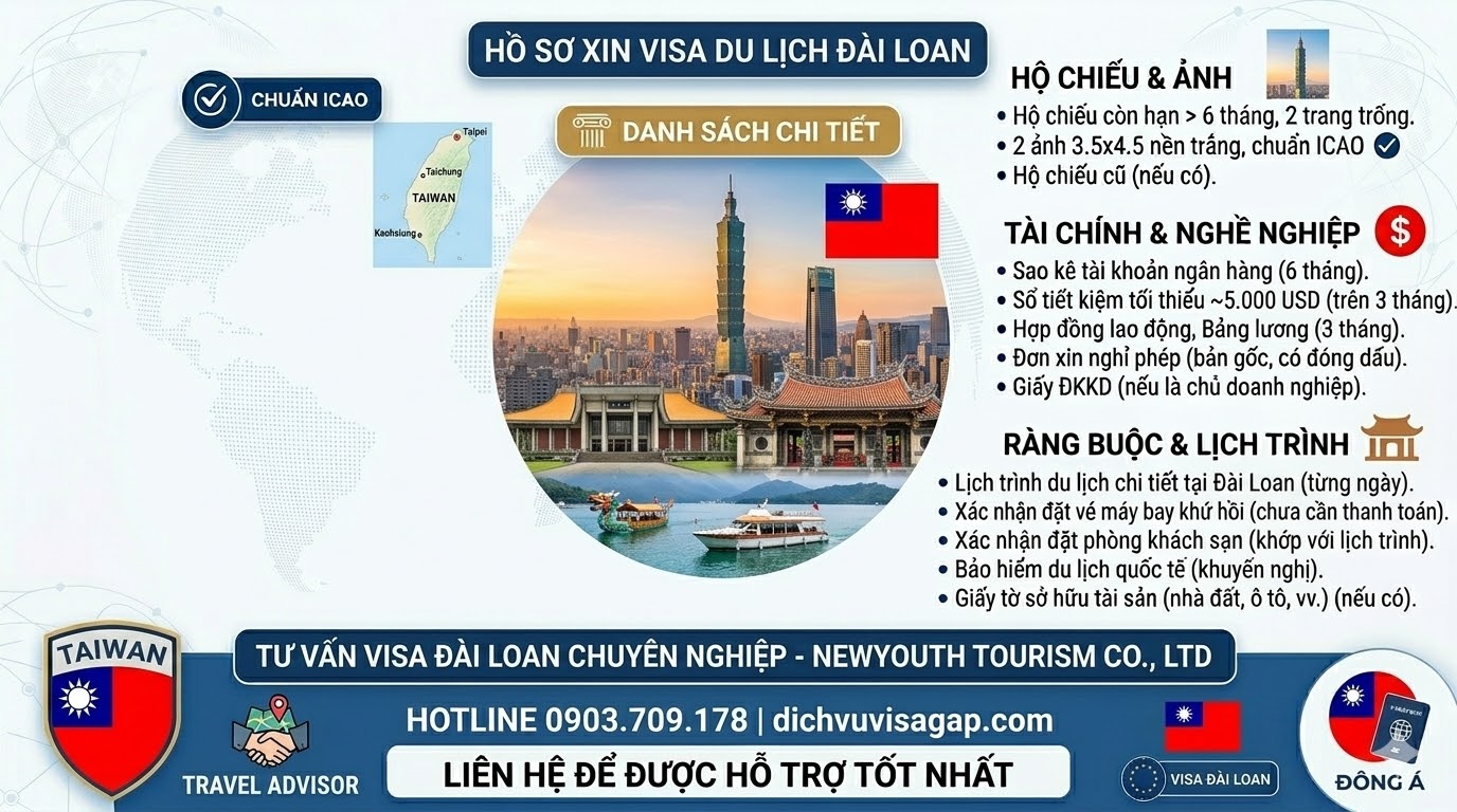Hồ sơ xin visa du lịch Đài Loan