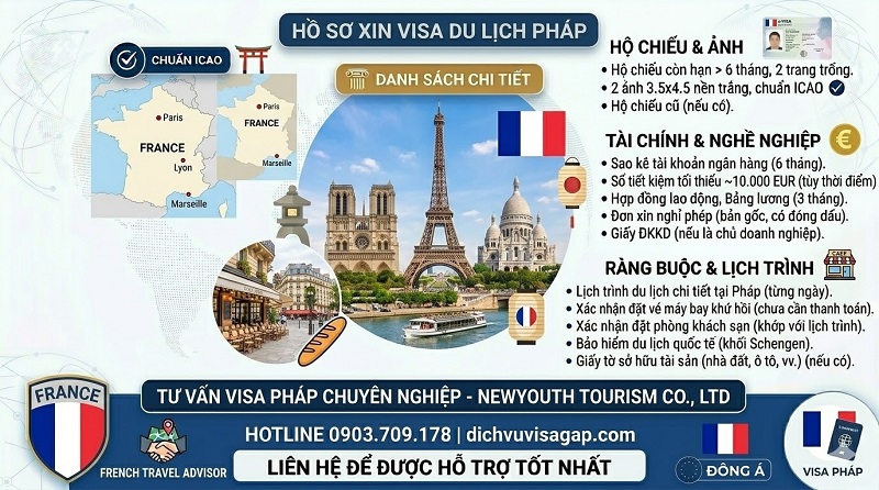 Hồ sơ xin visa du lịch Pháp