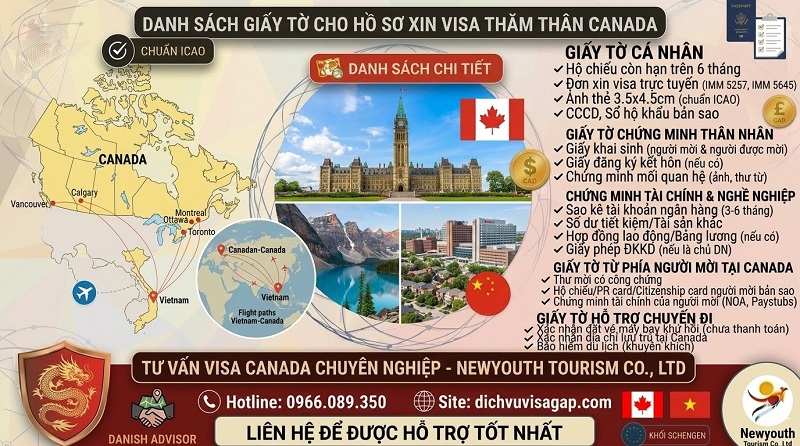 Hồ sơ xin visa thăm thân Canada