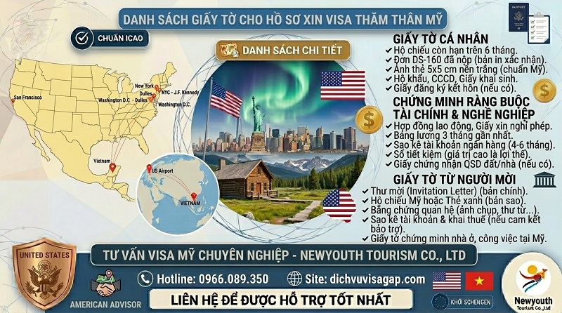 Hồ sơ xin visa thăm thân Mỹ