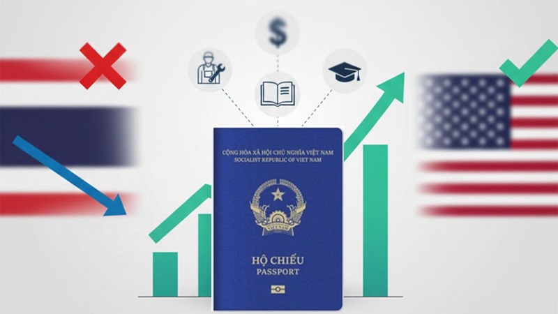 Lý do Việt Nam ưu ái xin visa định cư Mỹ? Còn Thái Lan bị cấm