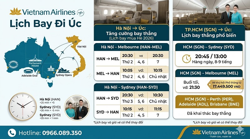 Lịch bay đi Úc Vietnam Airlines