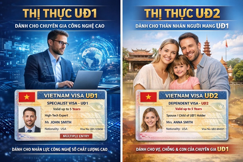 thị thực UĐ1 và Thị thực UĐ2
