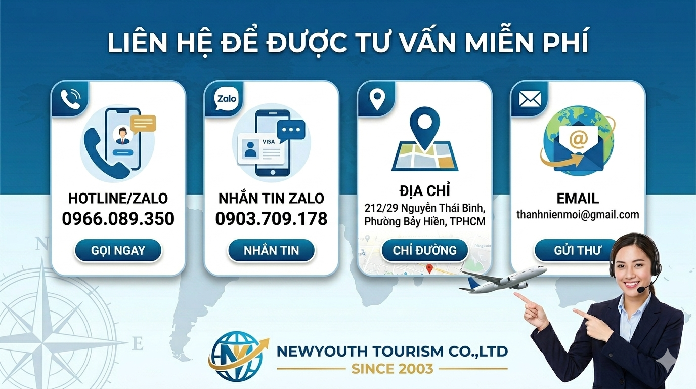 Thông tin liên hệ Công ty Du Lịch Thanh Niên Mới